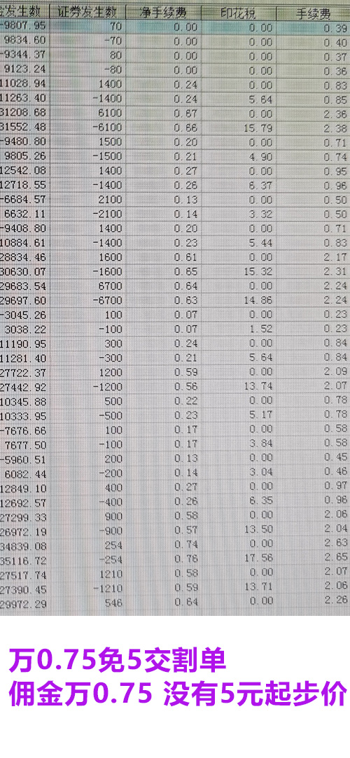 万一免五交割单