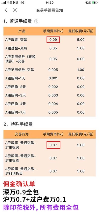 中信建投确认单