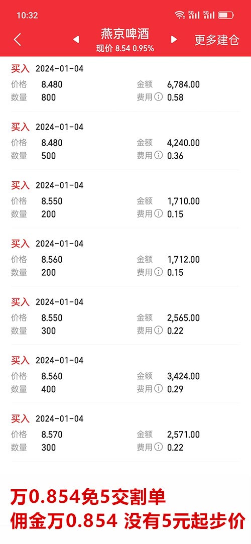 万一免五交割单